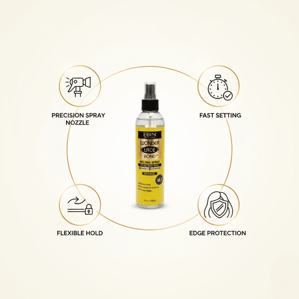 Ebin New York Wonder Lace Bond Melting Spray Original 250ml - CosFair GmbH