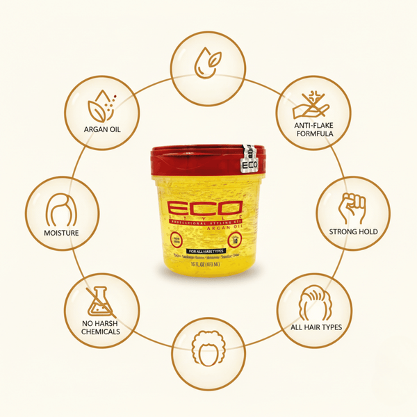 Eco Styler Argan Oil Styling Gel 473ml - CosFair GmbH