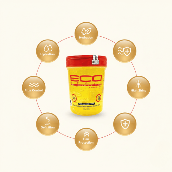 Eco Styler Argan Oil Styling Gel 946ml - CosFair GmbH