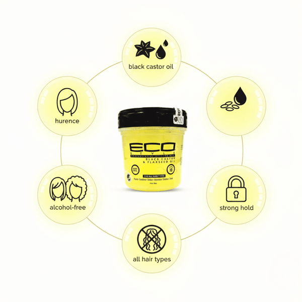 Eco Styler Black Castor & Flaxseed Oil Styling Gel 473ml - CosFair GmbH
