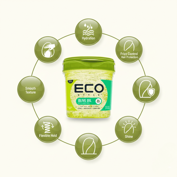 Eco Styler Olive Oil Gel 473ml - CosFair GmbH
