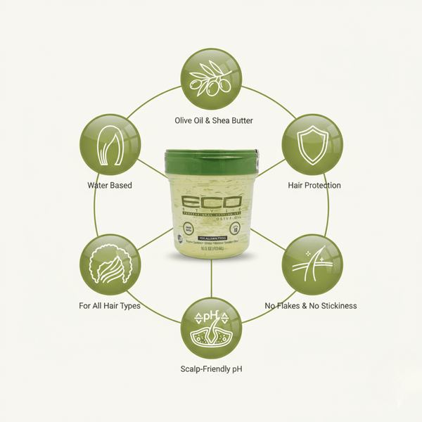 Eco Styler Olive Oil Hair Gel 473ml - CosFair GmbH