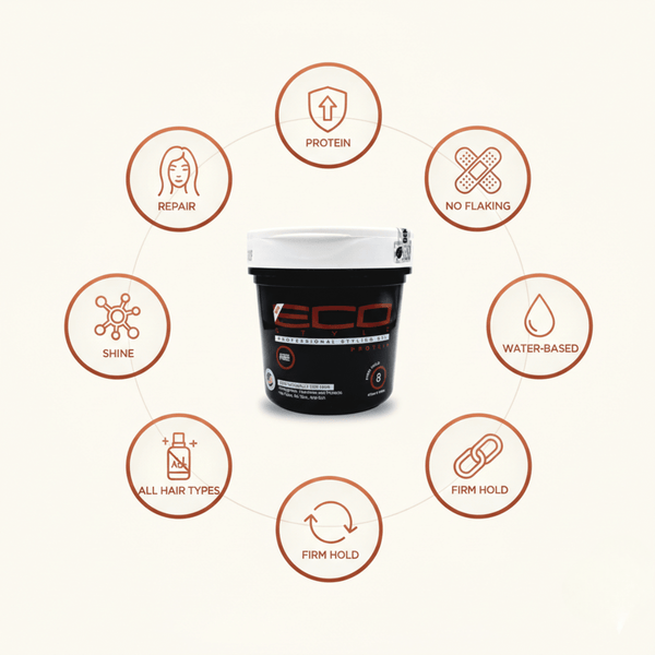 Eco Styler Protein Professional Styling Gel 473ml - CosFair GmbH