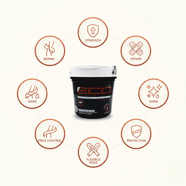 Eco Styler Protein Professional Styling Gel 473ml - CosFair GmbH