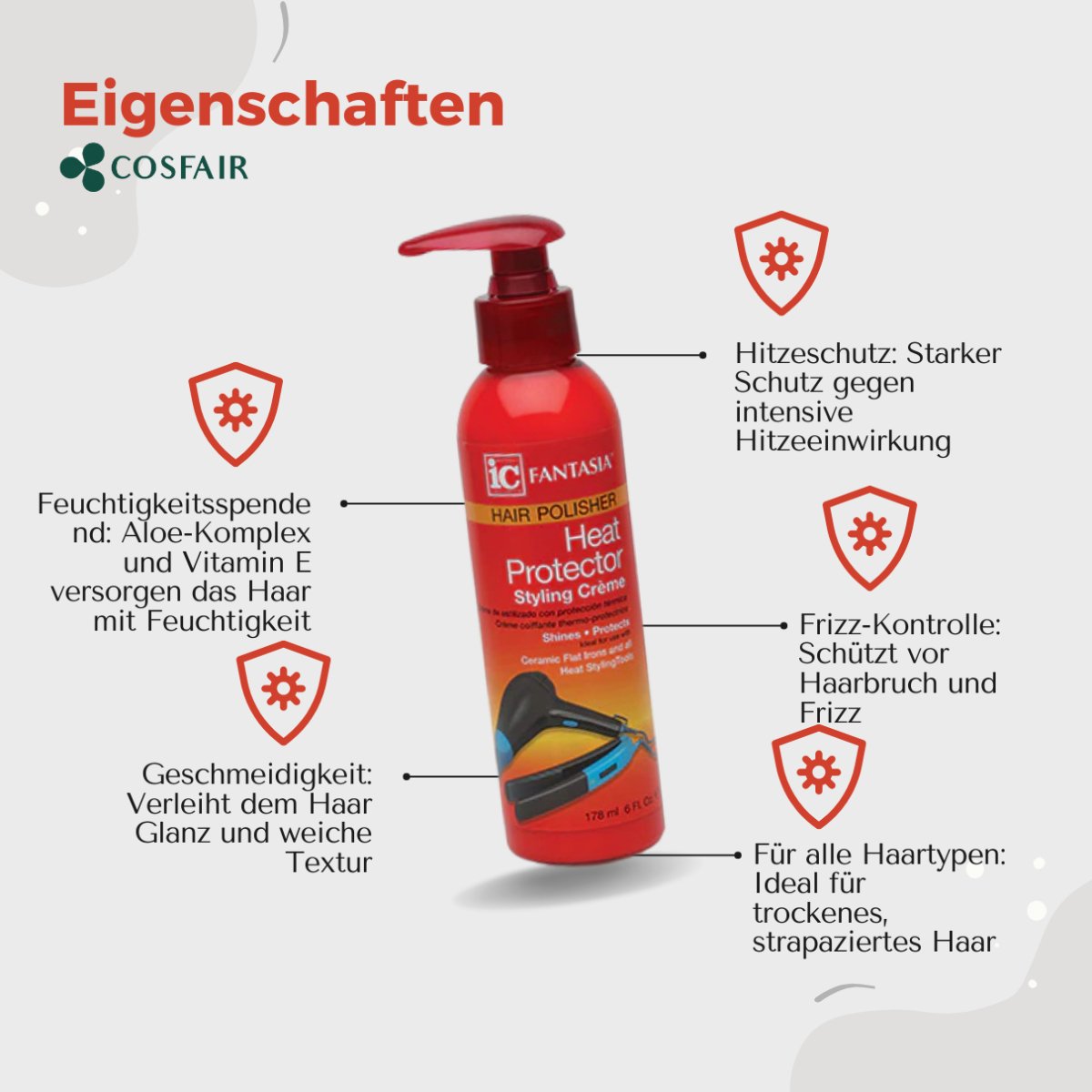 Fantasia IC Hair Polisher Heat Protector Styling Crème - CosFair GmbH