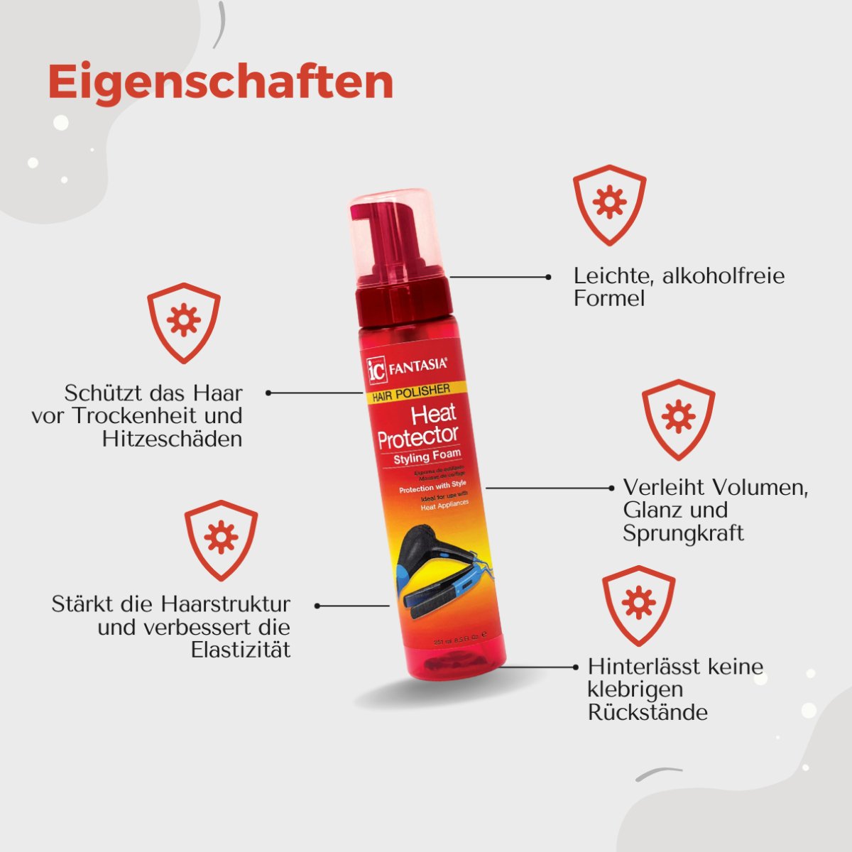 Fantasia IC Hair Polisher Heat Protector Styling Foam - CosFair GmbH