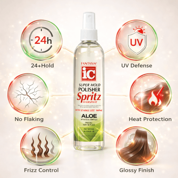Fantasia IC Super Hold Polisher Spritz Aloe Hair Spray - CosFair GmbH