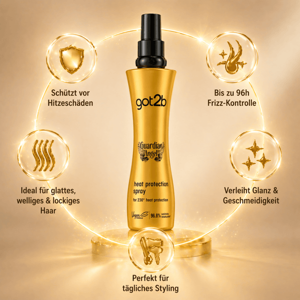 got2b Guardian Angel Heat Protection Spray - CosFair GmbH