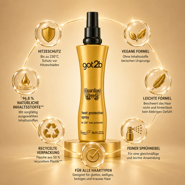 got2b Guardian Angel Heat Protection Spray - CosFair GmbH