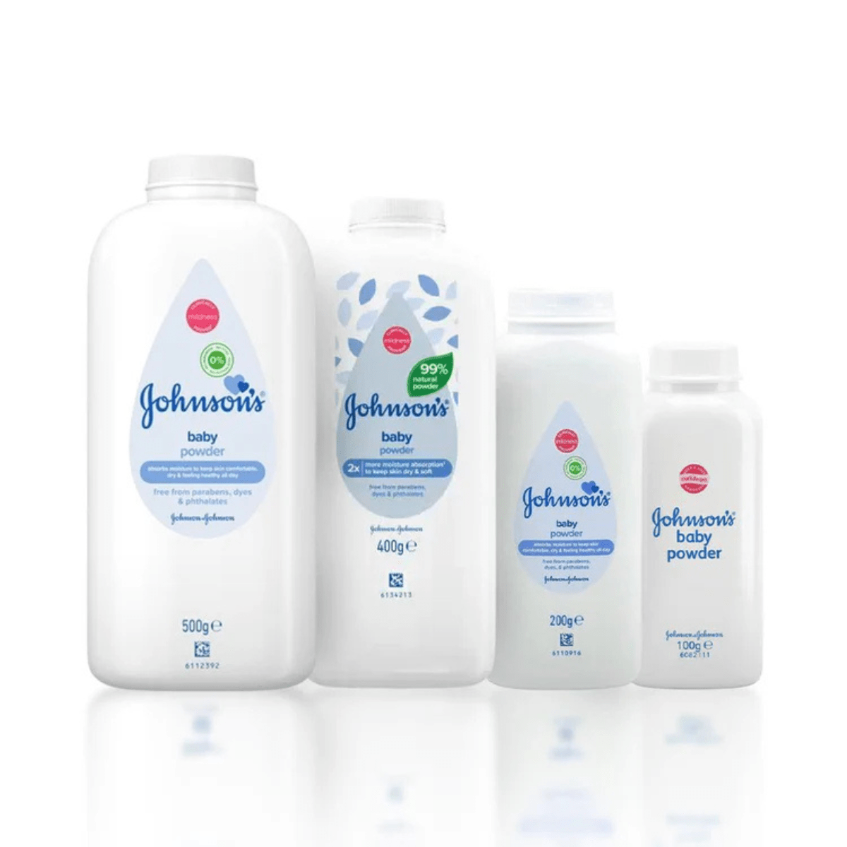 Johnson's Baby Powder 400 g - CosFair GmbH
