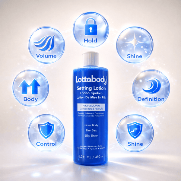 Lotta Body Setting Lotion 450 ml - CosFair GmbH
