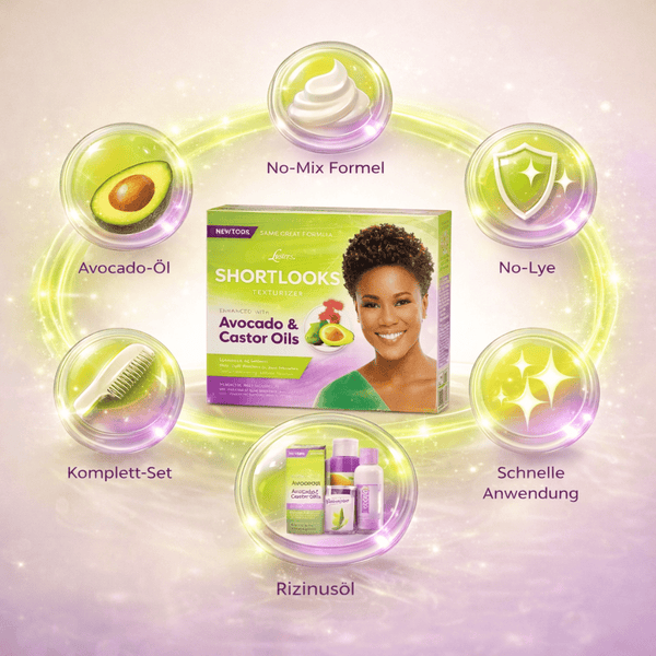 Lusters ShortLooks Avocado & Castor Oils Texturizer - CosFair GmbH