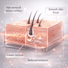 Magic Razorless Cream Shave Extra Strength - CosFair GmbH