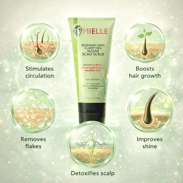 Mielle Rosemary Mint Clarifying Sugar Scalp Scrub - CosFair GmbH