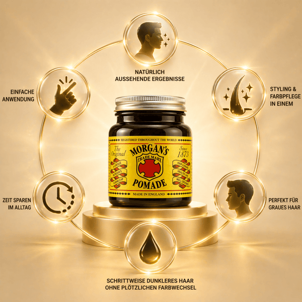 Morgan’s Hair Darkening Pomade - 50 ml - CosFair GmbH