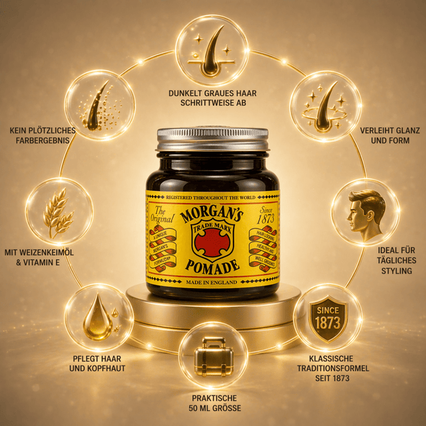 Morgan’s Hair Darkening Pomade - 50 ml - CosFair GmbH