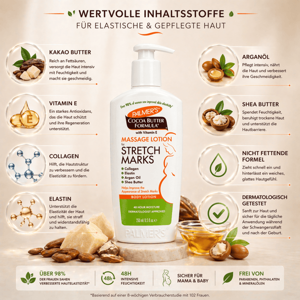 Palmer's Cocoa Butter Massage Lotion - Stretch Marks - CosFair GmbH