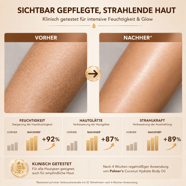 Palmer's Coconut Hydrate Body Oil - 250ml - CosFair GmbH