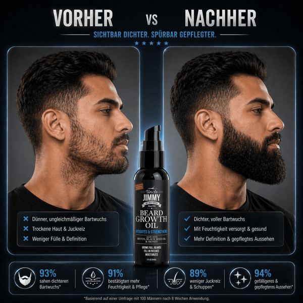Uncle Jimmy Beard Growth Oil - Cool Oak - CosFair GmbH