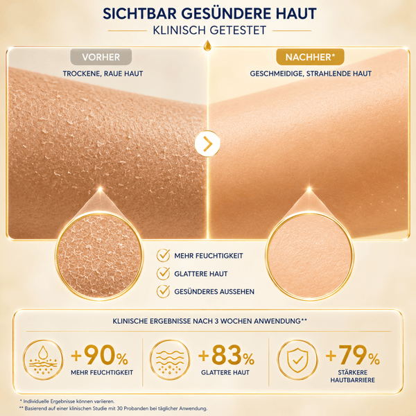 Vaseline Intensive Care Essential Healing Body Lotion - 600 ml - CosFair GmbH