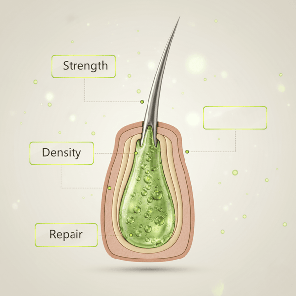 Vatika Naturals Cactus Multivitamin Hair Oil 200ml - CosFair GmbH