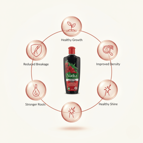 Vatika Naturals Castor Multivitamin Hair Oil 200ml - CosFair GmbH
