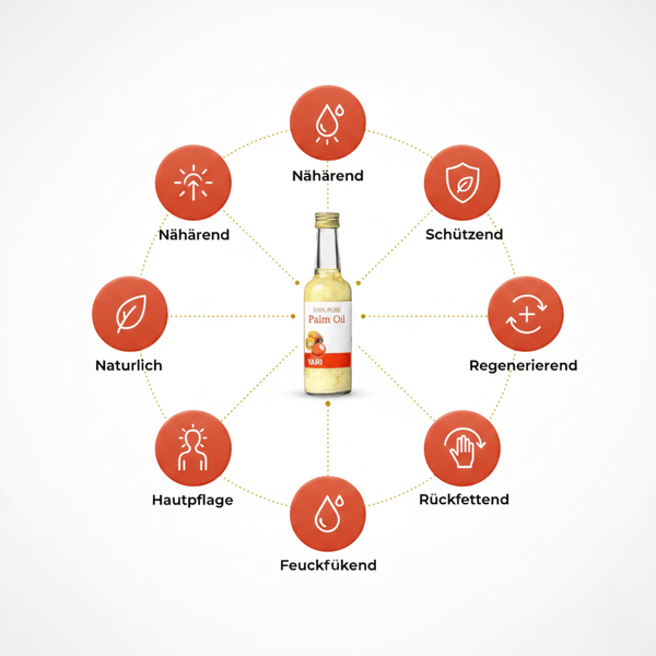Yari 100% Pure Palm Oil 250 ml - CosFair GmbH